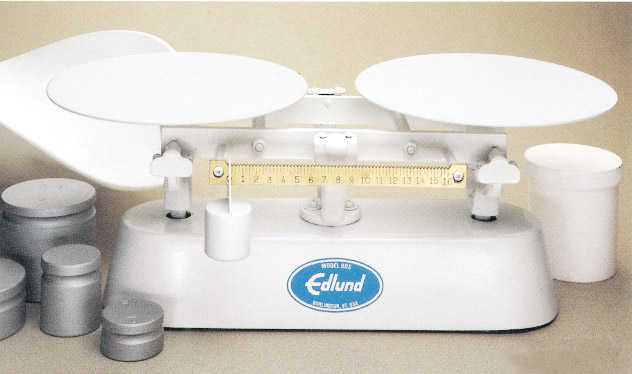 Bakers Dough Scales